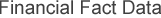 Financial Fact Data