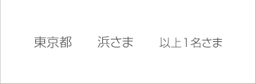 ���ƕ�炷�ƕғ��I�ҁF�����s	�l���� �ȏ�1������
