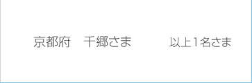 �Z��W����ғ��I�ҁF���s�{	�狽���܁@�ȏ�1������