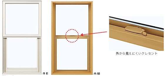 トレンド情報「すっきりスタイルの「窓」！？」｜MJWoodマガジン 毎月2回更新！MJWood情報コンテンツ｜MJウッド｜ミサワホームの耐震木造住宅