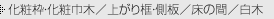 ���Ϙg�E���ϋЖ؁^�オ��y�E���^���̊ԁ^����