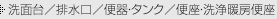 ���ʑ�^�r�����^�֊�E�^���N�^�֍��E���g�[�֍�