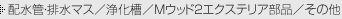 �z���ǁE�r���}�X�^�򉻑��^M�E�b�h�Q�G�N�X�e���A���i�^���̑�