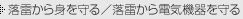 ��������g�����^��������d�C�@������