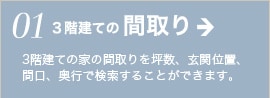 3階建ての間取り