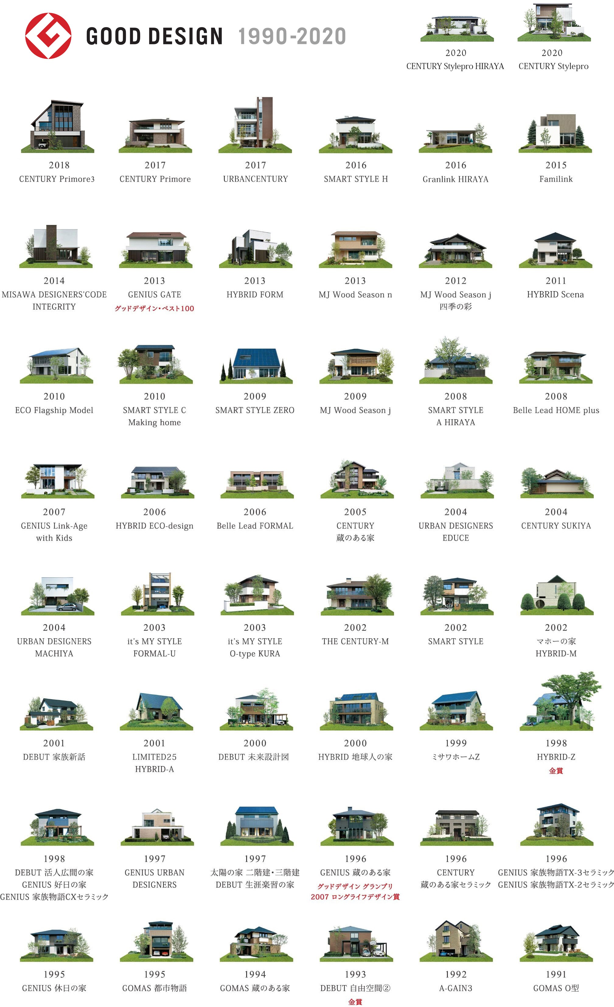 ミサワ 寝 て ない ミサワ 寝 て ない
