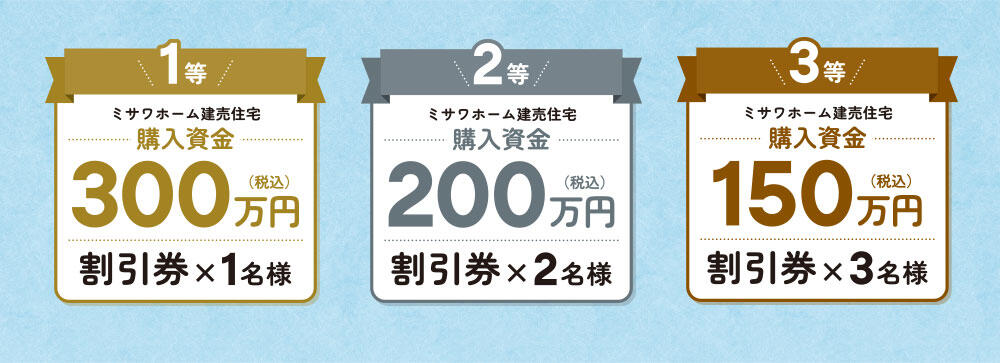建売住宅購入資金プレゼントキャンペーン