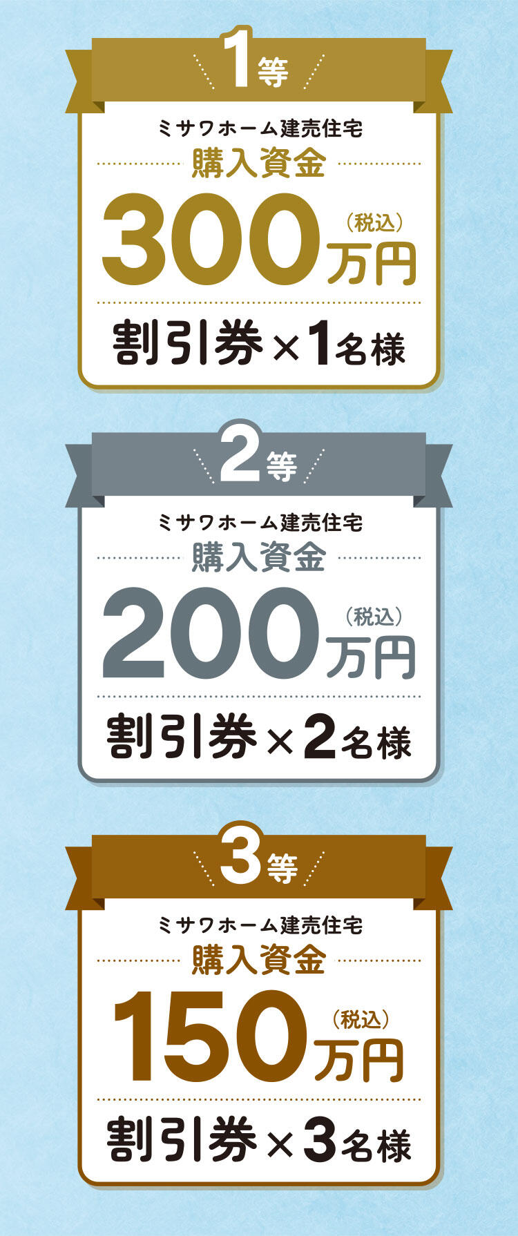 建売住宅購入資金プレゼントキャンペーン