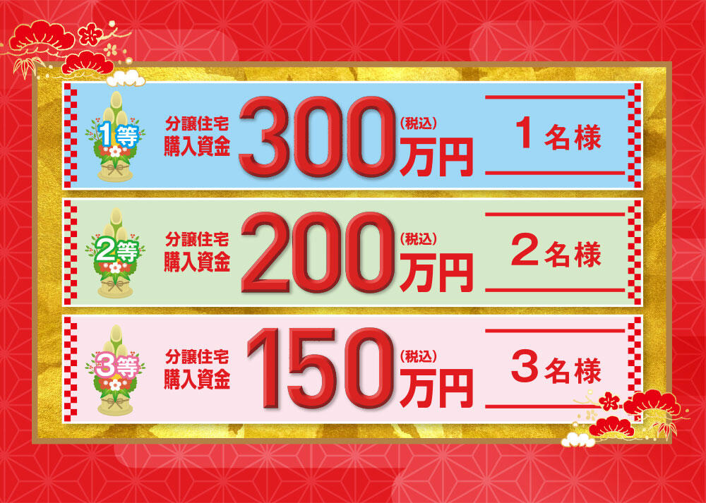 建売分譲購入資金プレゼント