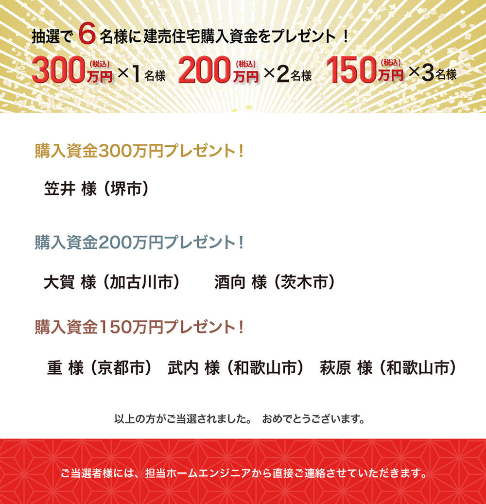建売分譲購入資金プレゼント