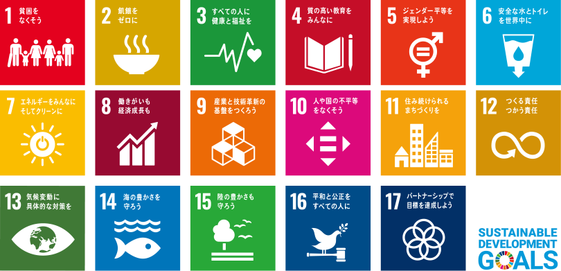 SDGs