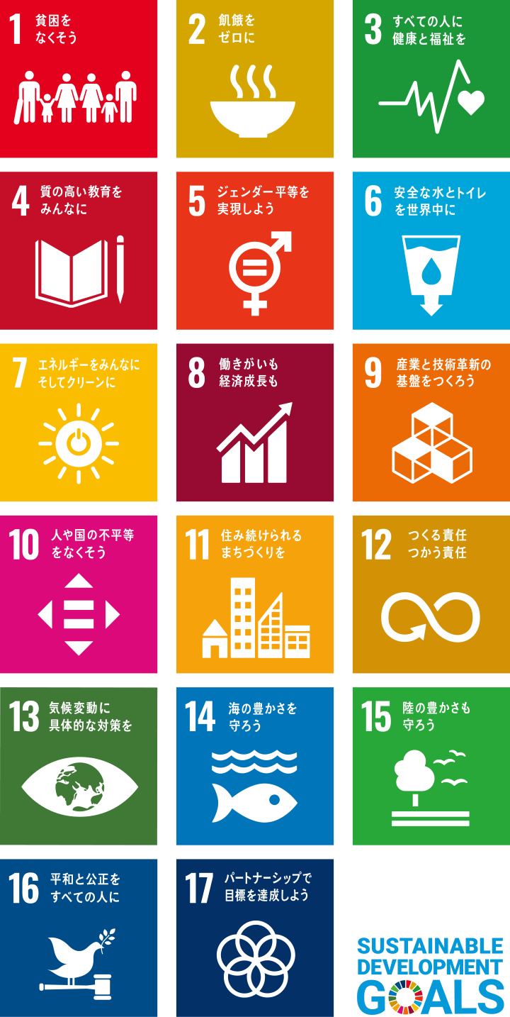 SDGs