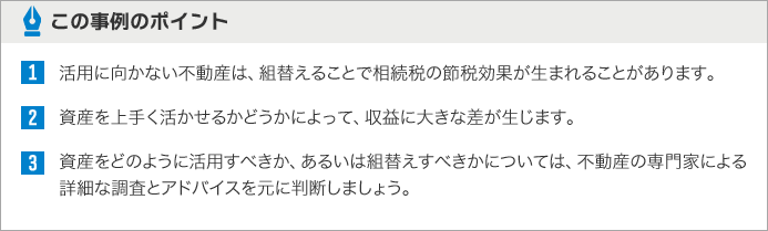 この事例のポイント