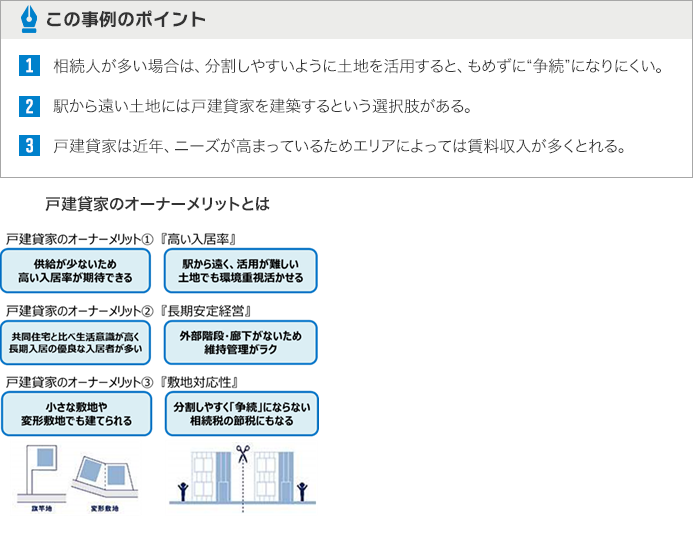 この事例のポイント