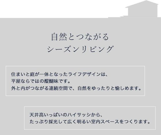 自然とつながるシーズンリビング