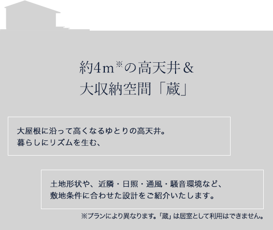 高天井＆大収納空間「蔵」