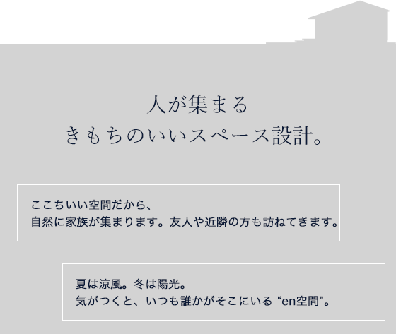 人が集まるきもちのいいスペース設計