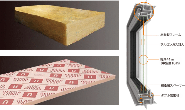高断熱　木質パネル（充填断熱）+外張断熱