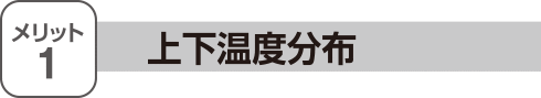 メリット1 上下温度分布