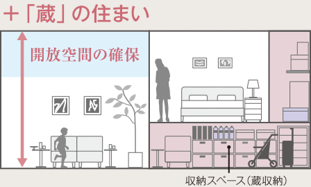 詳しく