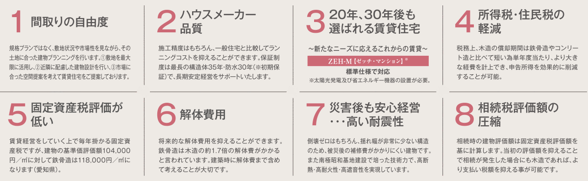 ミサワホームの賃貸が選ばれる8つの理由