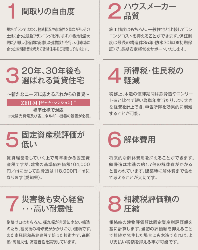ミサワホームの賃貸が選ばれる8つの理由