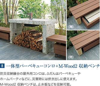 ̌^o[xL[R{M-Wood2 [x` hЎ[̉OpŔAӂ̓o[xL[z[p[eBȂǂɁAЊQɂ͐oɎg܂BM-Wood2 [x`́A~Ȃǂ[\B