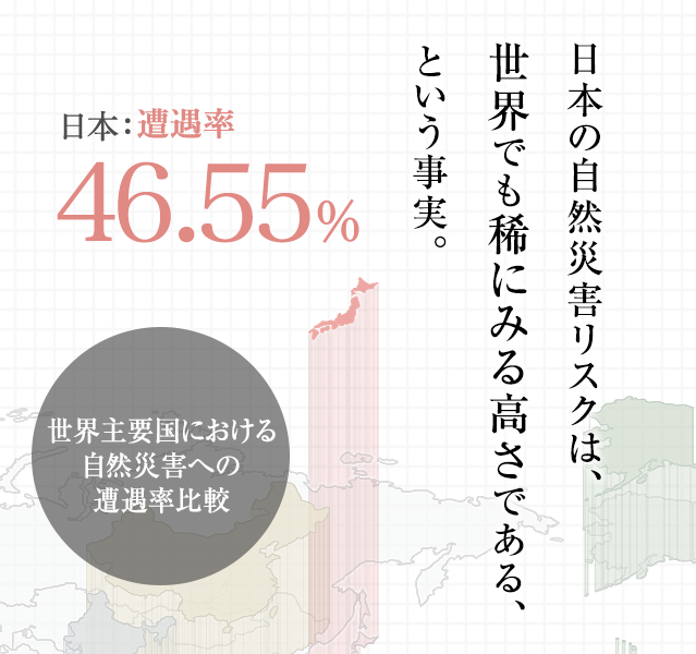 日本の自然災害   /国会資料編纂会/国会資料編纂会（大型本） Amazon.co.jp: 日本の自然災害 : 国会資料編纂会: 本