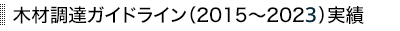 ؍ޒBKChCi2015`2021j