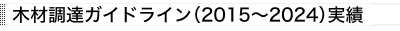 ؍ޒBKChCi2015`2021j