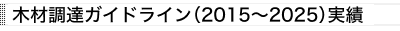 木材調達ガイドライン(2015〜2025)実績