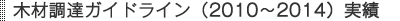 ؍ޒBKChCi2010`2014j