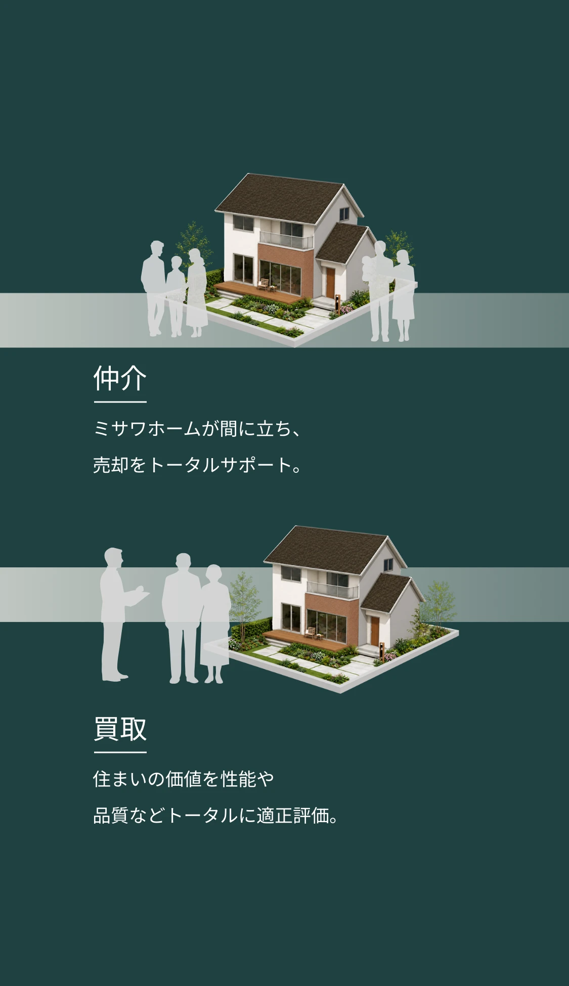 ミサワリレイの図