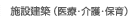{݌z(ÁEEۈ)