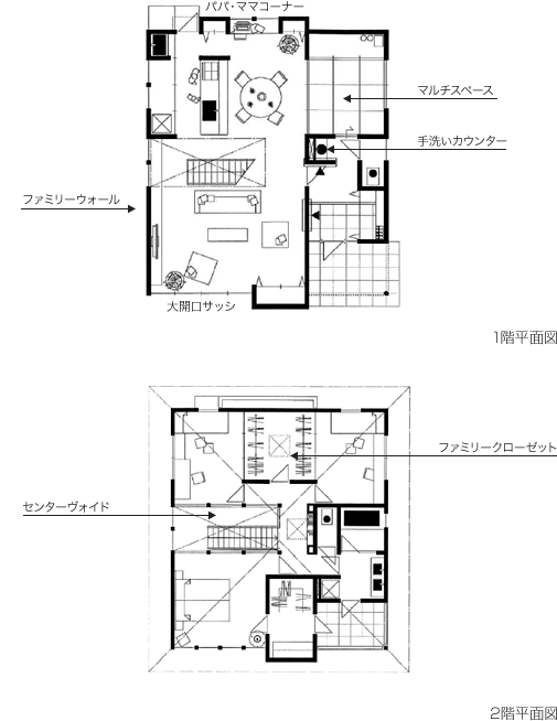 ニュースリリース｜ミサワホーム： ――世代をつなぐ子育て住宅