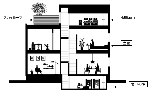 ニュースリリース｜ミサワホーム： ――美しく、無駄なく、自分らしく