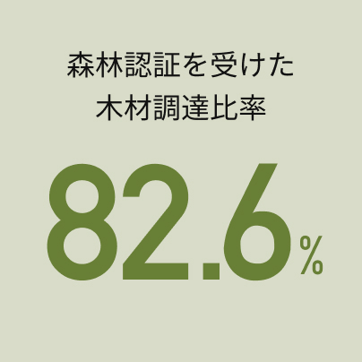 XєF