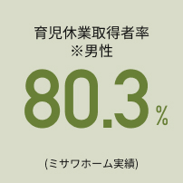 玙xƎ擾җj