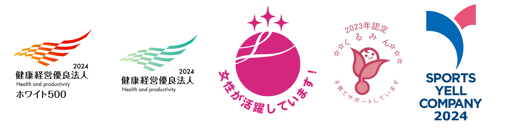 サステナビリティ評価と期待2021