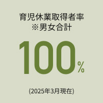 玙xƎ擾җS