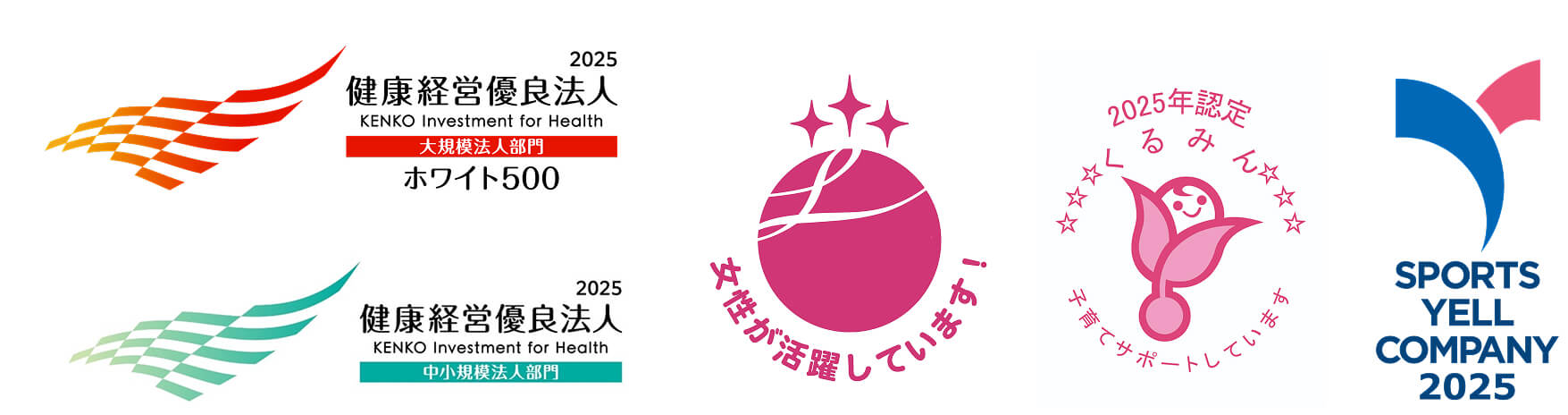 サステナビリティ評価と期待2021