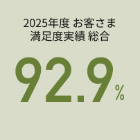 総合