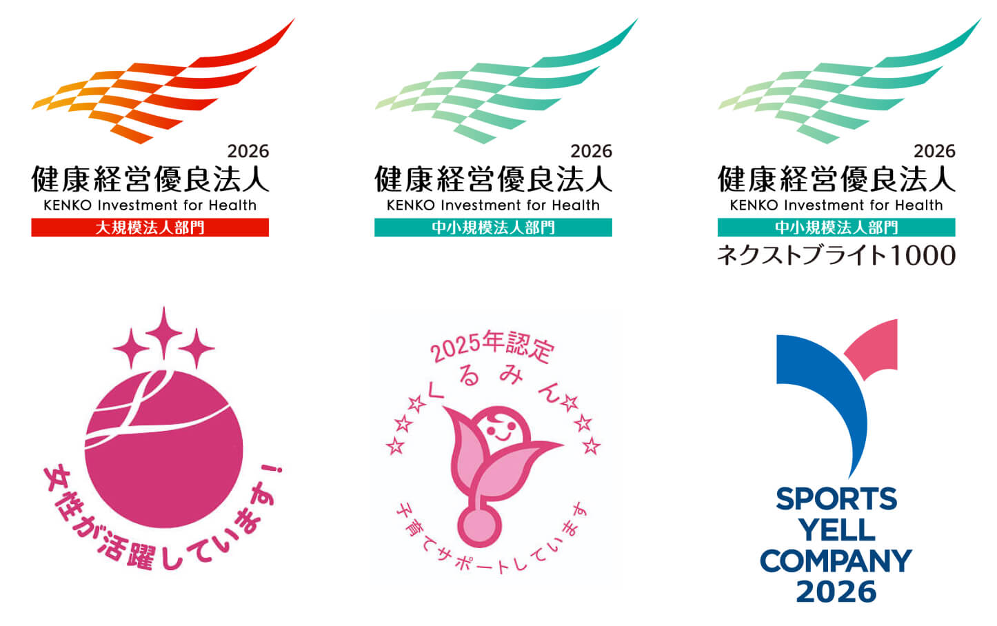サステナビリティ評価と期待2021