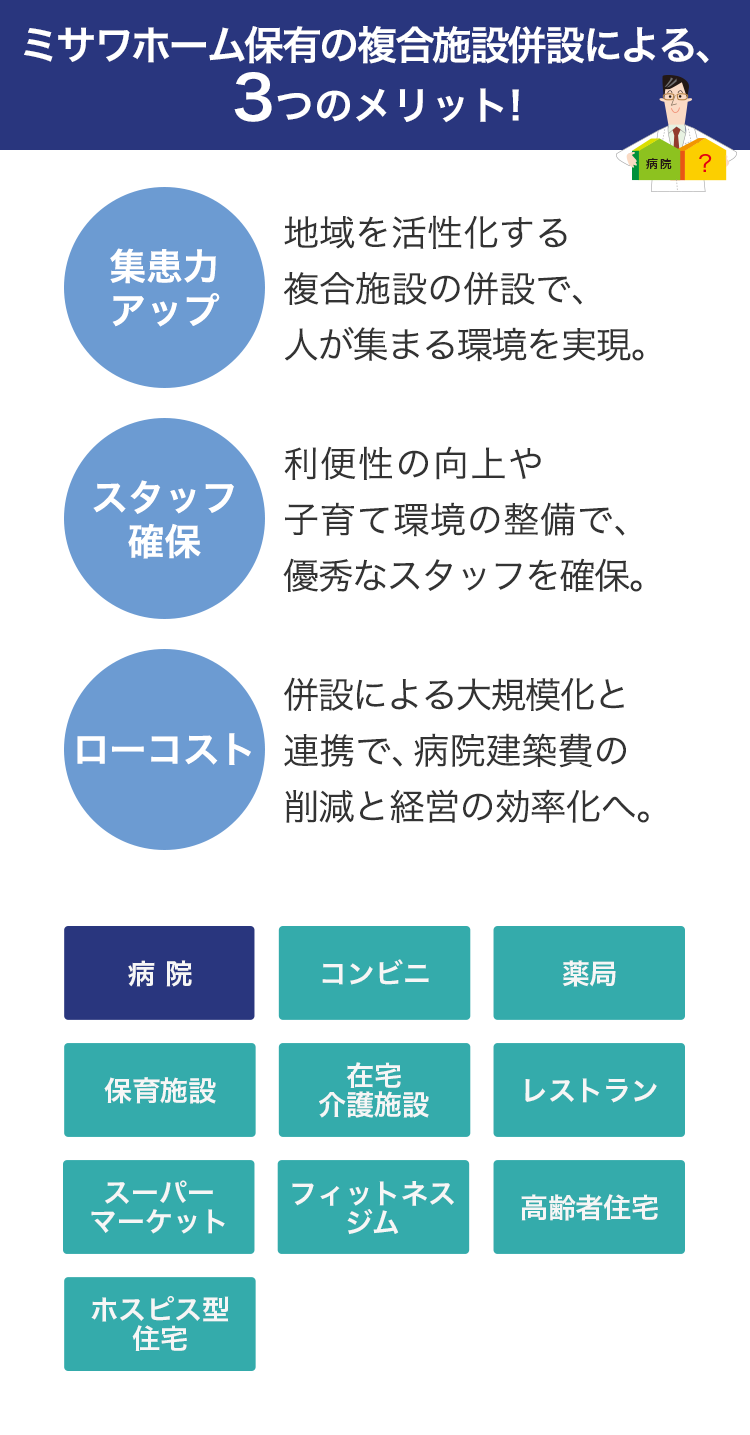 複合施設併設による、３つのメリット！