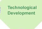 Technological Development
