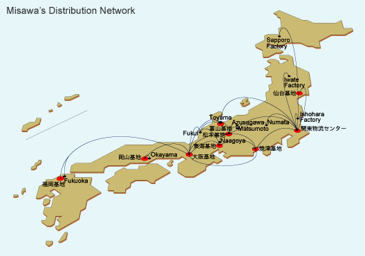 Misawas Distribution Network