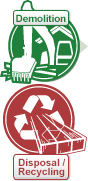 Disposal/Production