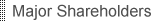 Major Shareholders