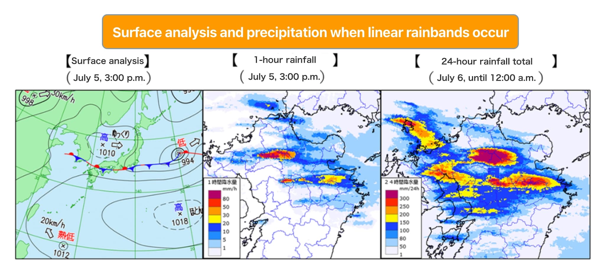 Surface analysis and precipitation when linear rainbands occur