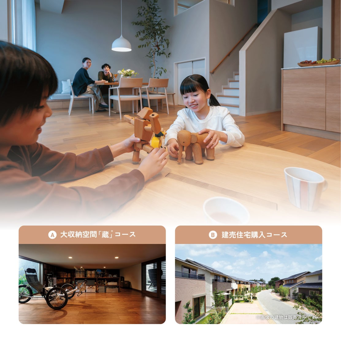 A：大収納空間「蔵」コース　B：建売住宅購入コース